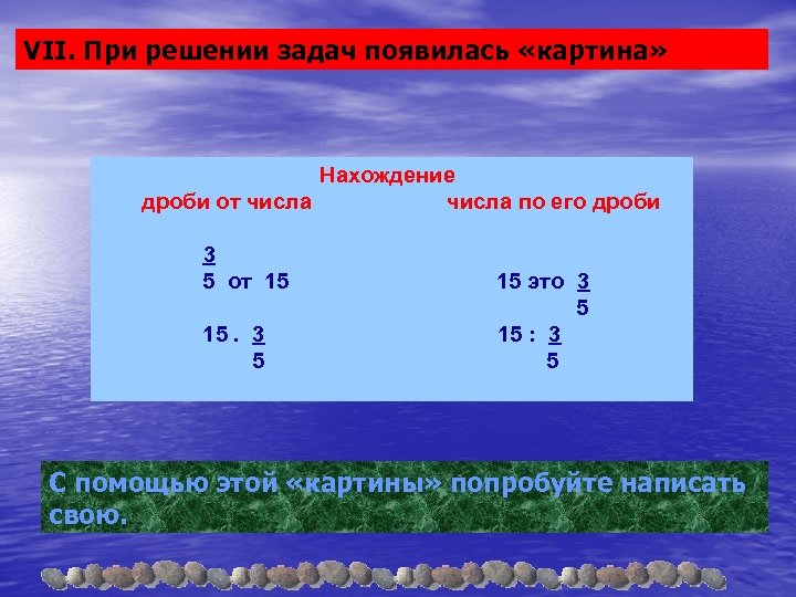 VII. При решении задач появилась «картина» Нахождение дроби от числа по его дроби 3