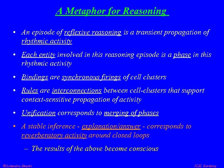 A Metaphor for Reasoning • An episode of reflexive reasoning is a transient propagation