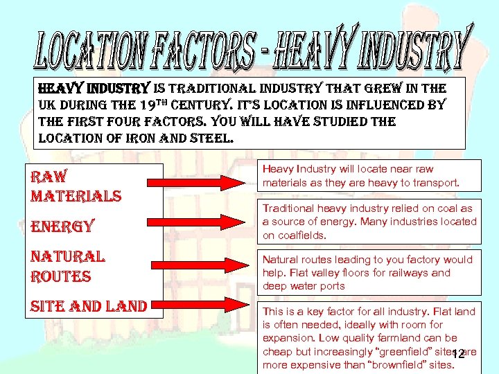 HEAVY INDUSTRY i. S tra. Diti. Ona. L in. DUStr. Y that gre. W