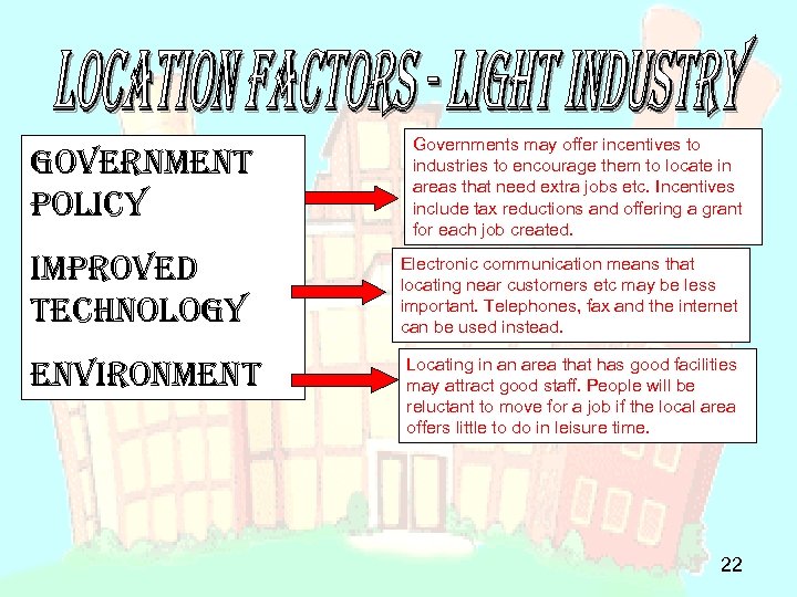 g. OVernment POLi. CY im. Pr. OVe. D te. Chn. OLOg. Y en. Vir.