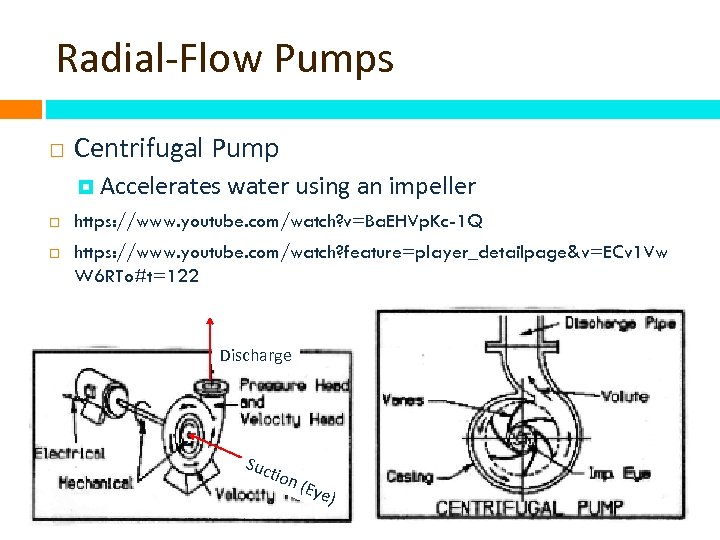 Radial-Flow Pumps Centrifugal Pump Accelerates water using an impeller https: //www. youtube. com/watch? v=Ba.