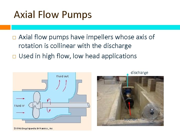 Axial Flow Pumps Axial flow pumps have impellers whose axis of rotation is collinear