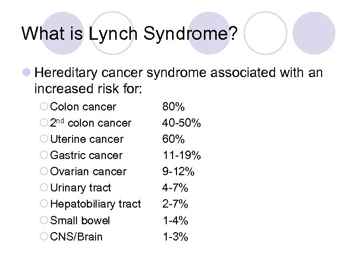 What is Lynch Syndrome? l Hereditary cancer syndrome associated with an increased risk for: