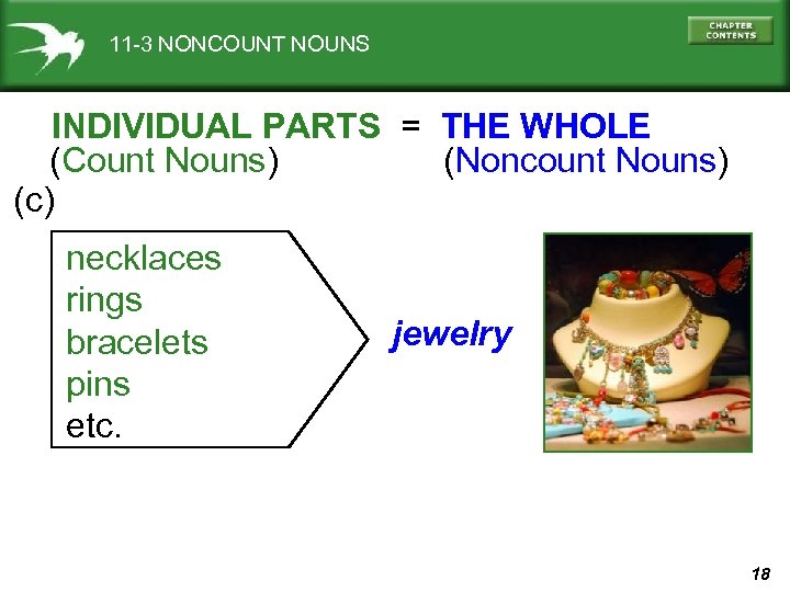 11 -3 NONCOUNT NOUNS INDIVIDUAL PARTS = THE WHOLE (Count Nouns) (Noncount Nouns) (c)