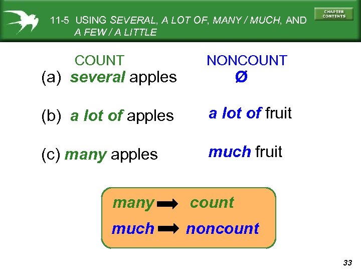 11 -5 USING SEVERAL, A LOT OF, MANY / MUCH, AND A FEW /