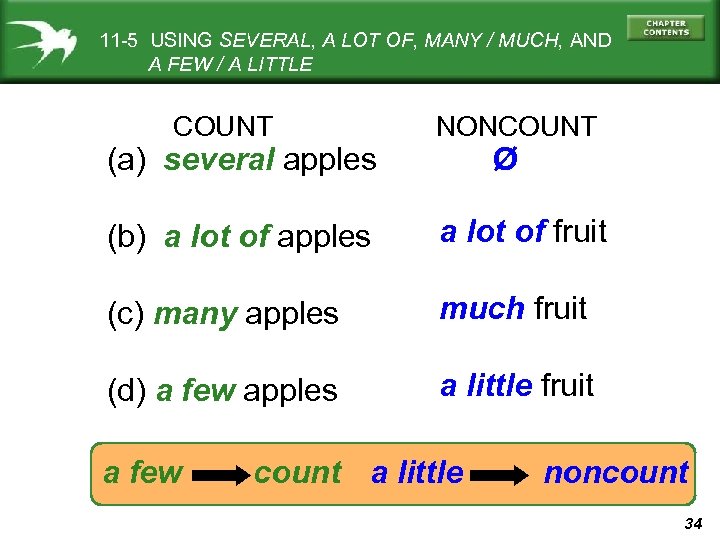11 -5 USING SEVERAL, A LOT OF, MANY / MUCH, AND A FEW /