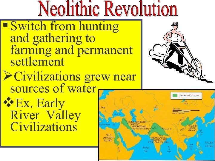 § Switch from hunting and gathering to farming and permanent settlement ØCivilizations grew near