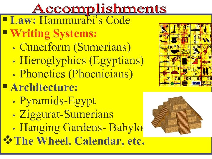 § Law: Hammurabi’s Code § Writing Systems: Cuneiform (Sumerians) • Hieroglyphics (Egyptians) • Phonetics