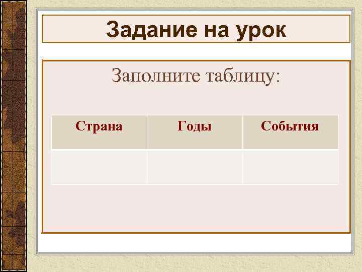 Задание на урок Заполните таблицу: Страна Годы События 