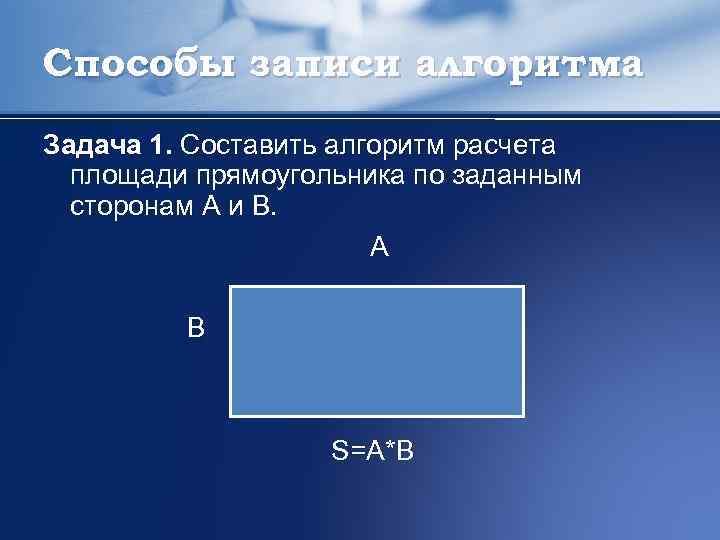 Способы записи алгоритма Задача 1. Составить алгоритм расчета площади прямоугольника по заданным сторонам А