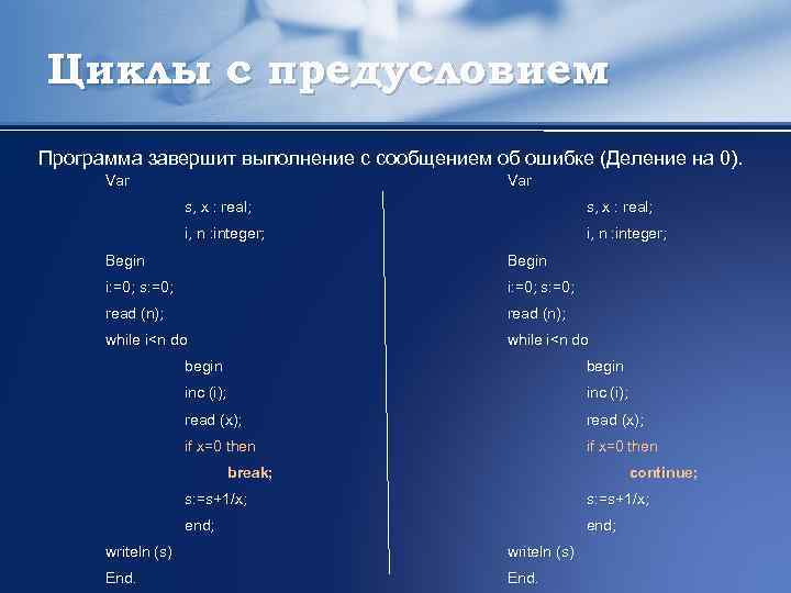 Циклы с предусловием Программа завершит выполнение с сообщением об ошибке (Деление на 0). Var