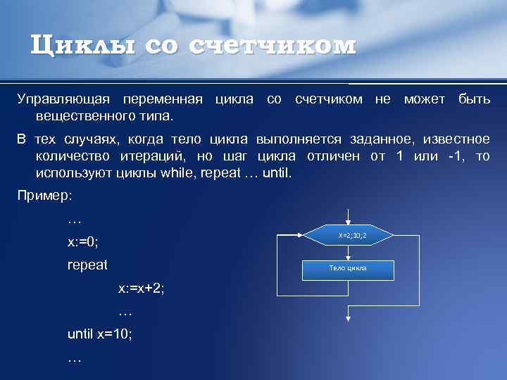 Циклы со счетчиком Управляющая переменная цикла со счетчиком не может быть вещественного типа. В