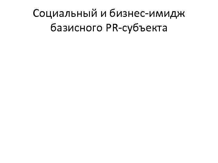 Социальный и бизнес-имидж базисного PR-субъекта 