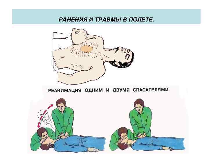 РАНЕНИЯ И ТРАВМЫ В ПОЛЕТЕ. 
