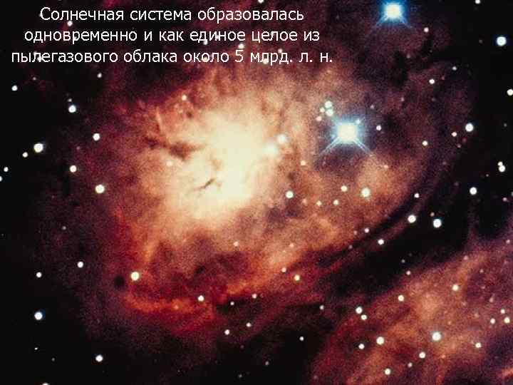 Солнечная система образовалась одновременно и как единое целое из пылегазового облака около 5 млрд.