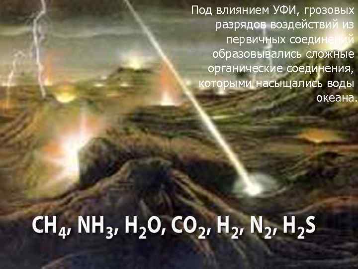 Под влиянием УФИ, грозовых разрядов воздействий из первичных соединений образовывались сложные органические соединения, которыми