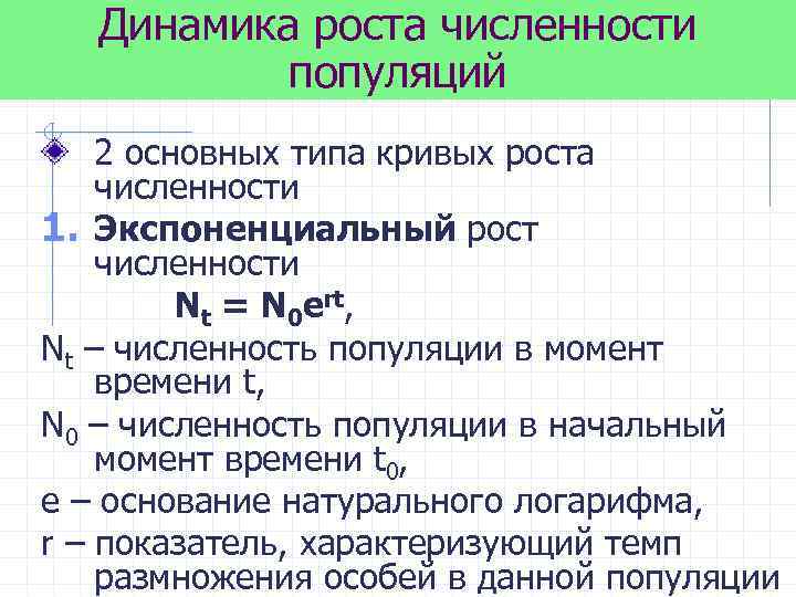 Рост численности популяции. Экспоненциальный рост численности популяции. Экспоненциальный и логистический законы роста численности популяции. Типы роста численности. Динамика численности популяции экспоненциальная и логистическая.