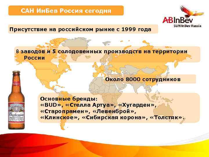 САН Ин. Бев Россия сегодня Присутствие на российском рынке с 1999 года 8 заводов