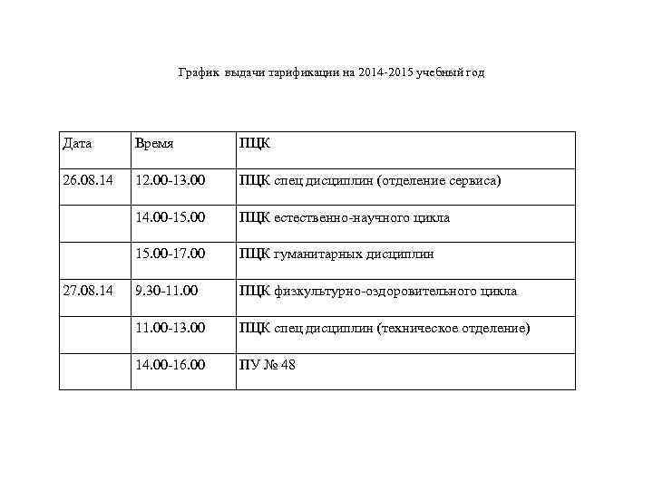 График выдачи тарификации на 2014 -2015 учебный год Дата Время ПЦК 26. 08. 14