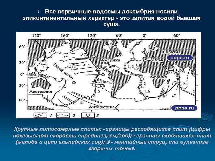 Все первичные водоемы докембрия носили эпиконтинентальный характер - это залитая водой бывшая суша. Ø