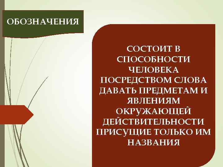 ОБОЗНАЧЕНИЯ СОСТОИТ В СПОСОБНОСТИ ЧЕЛОВЕКА ПОСРЕДСТВОМ СЛОВА ДАВАТЬ ПРЕДМЕТАМ И ЯВЛЕНИЯМ ОКРУЖАЮЩЕЙ ДЕЙСТВИТЕЛЬНОСТИ ПРИСУЩИЕ