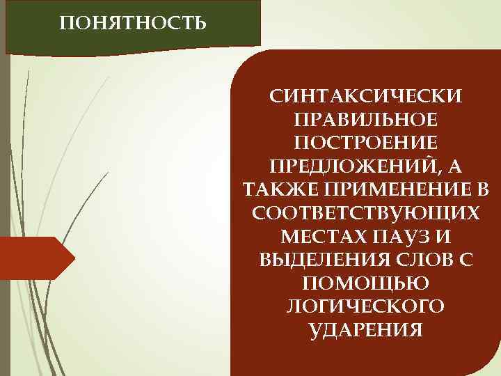 ПОНЯТНОСТЬ СИНТАКСИЧЕСКИ ПРАВИЛЬНОЕ ПОСТРОЕНИЕ ПРЕДЛОЖЕНИЙ, А ТАКЖЕ ПРИМЕНЕНИЕ В СООТВЕТСТВУЮЩИХ МЕСТАХ ПАУЗ И ВЫДЕЛЕНИЯ