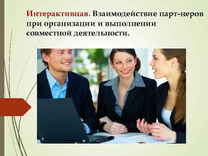 Интерактивная. Взаимодействие парт неров при организации и выполнении совместной деятельности. 