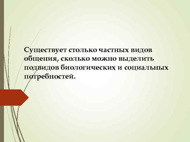 Существует столько частных видов общения, сколько можно выделить подвидов биологических и социальных потребностей. 