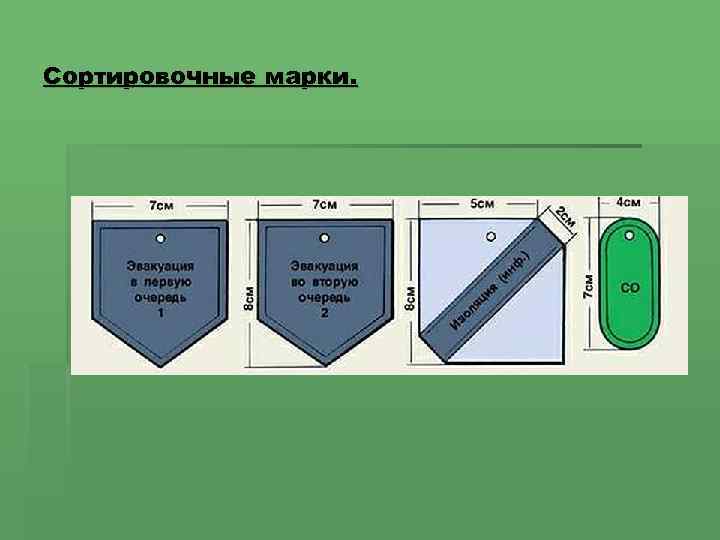 Медицинская сортировка картинки