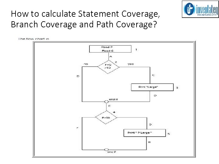 How to calculate Statement Coverage, Branch Coverage and Path Coverage? 3/15/2018 MANUAL TESTING 104