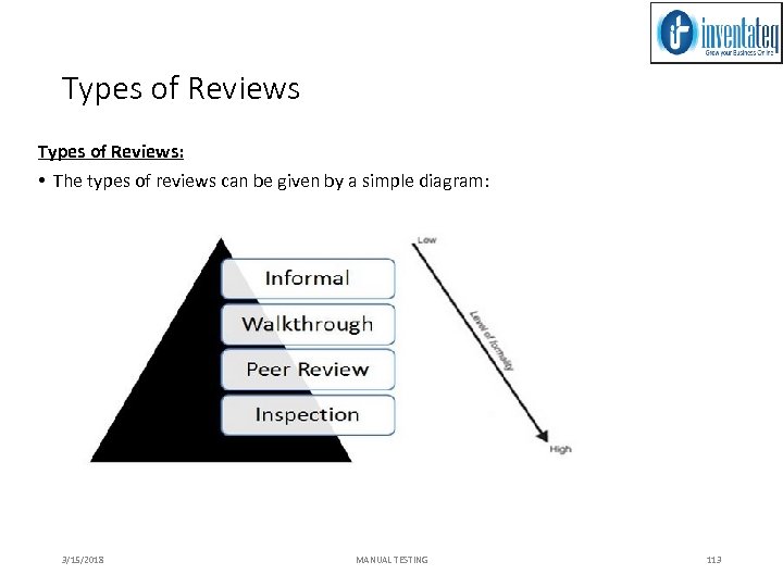 Types of Reviews: • The types of reviews can be given by a simple