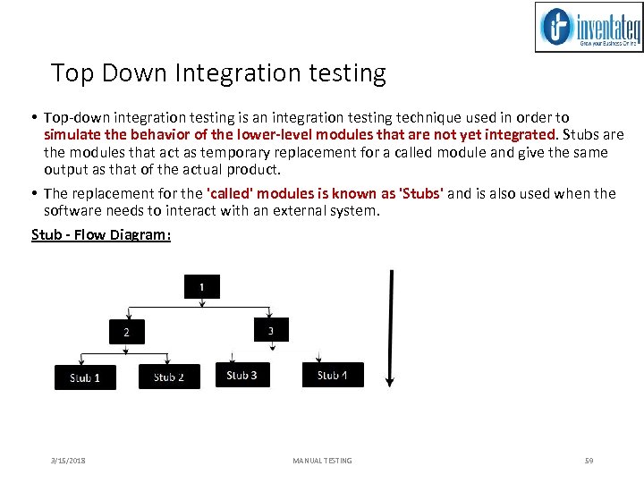 Top Down Integration testing • Top-down integration testing is an integration testing technique used