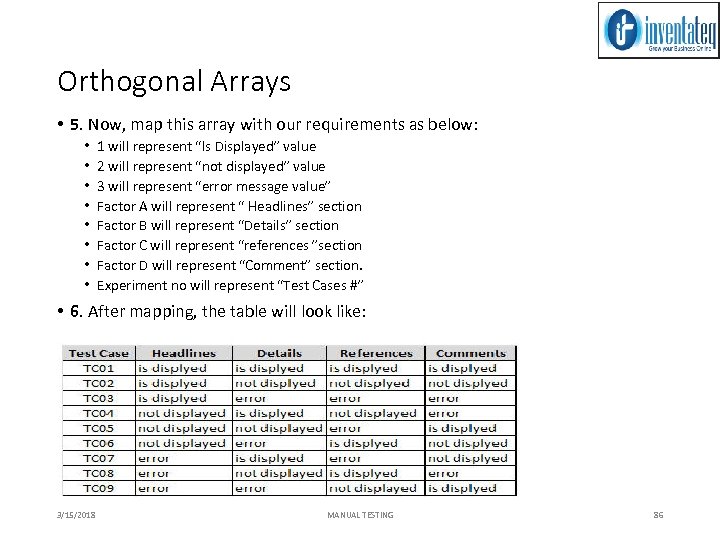 Orthogonal Arrays • 5. Now, map this array with our requirements as below: •