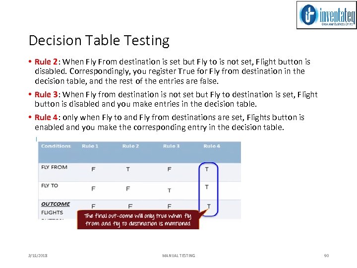 Decision Table Testing • Rule 2: When Fly From destination is set but Fly