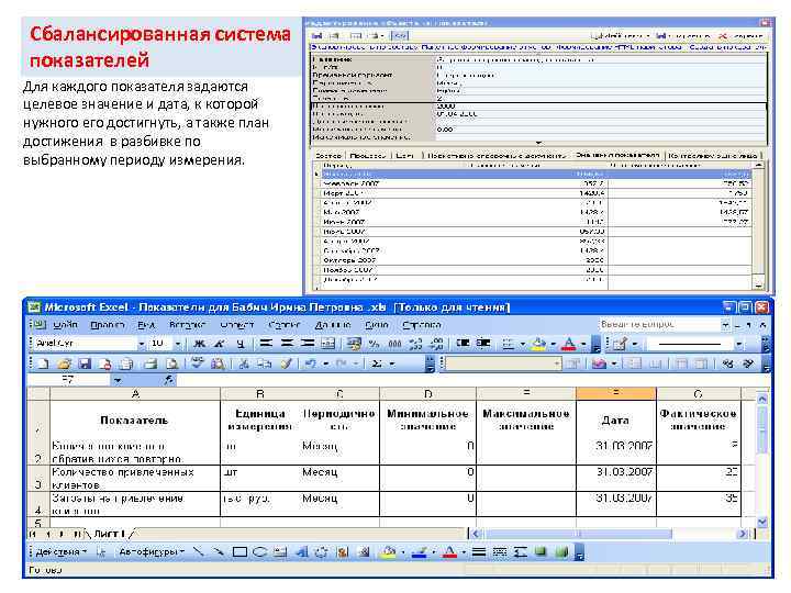Сбалансированная система показателей Для каждого показателя задаются целевое значение и дата, к которой нужного