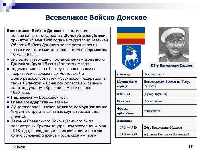 Всевеликое Войско Донское Всевели кое Во йско Донско е — название непризнанного государства, Донской