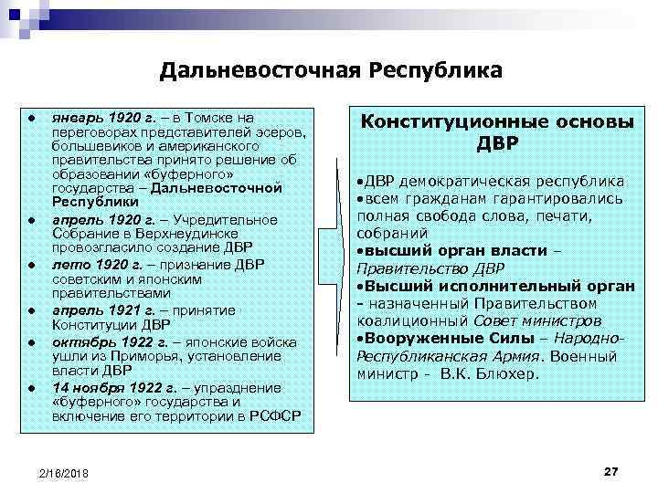 Дальневосточная Республика l l l январь 1920 г. – в Томске на переговорах представителей