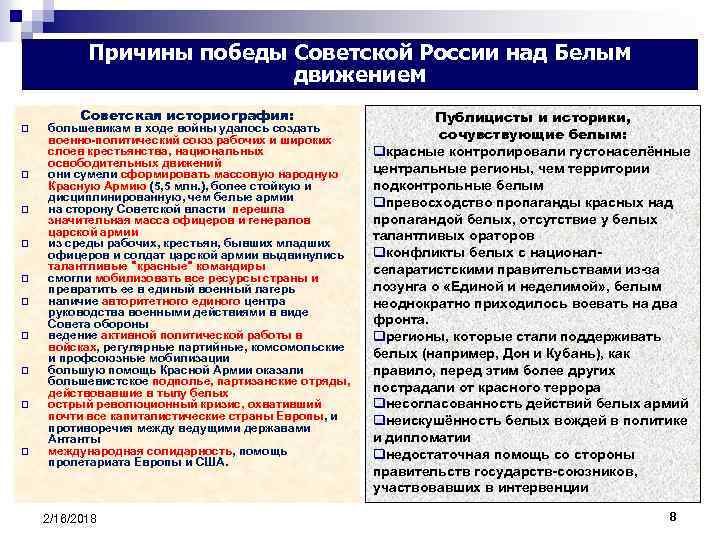 Причины победы Советской России над Белым движением q q q q q Советская историография: