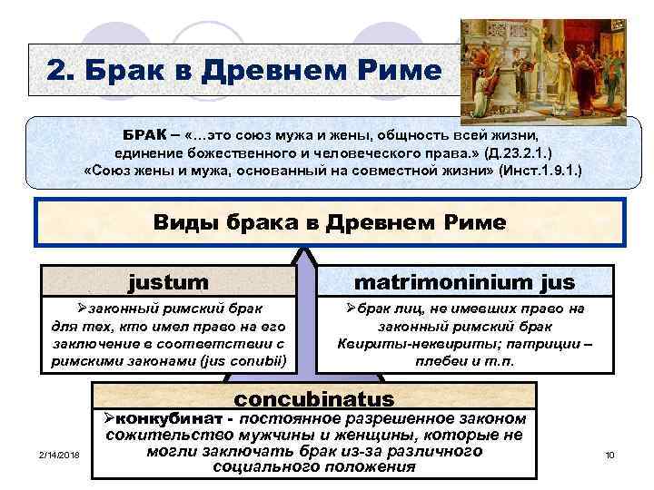 2. Брак в Древнем Риме БРАК – «…это союз мужа и жены, общность всей