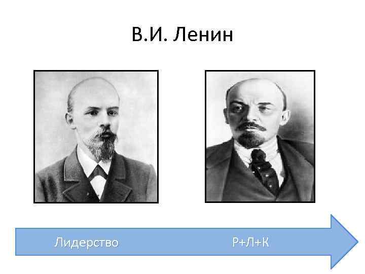 В. И. Ленин Лидерство Р+Л+К 