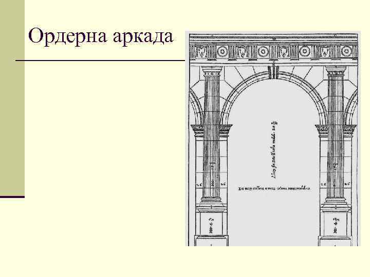 Ордерна аркада 