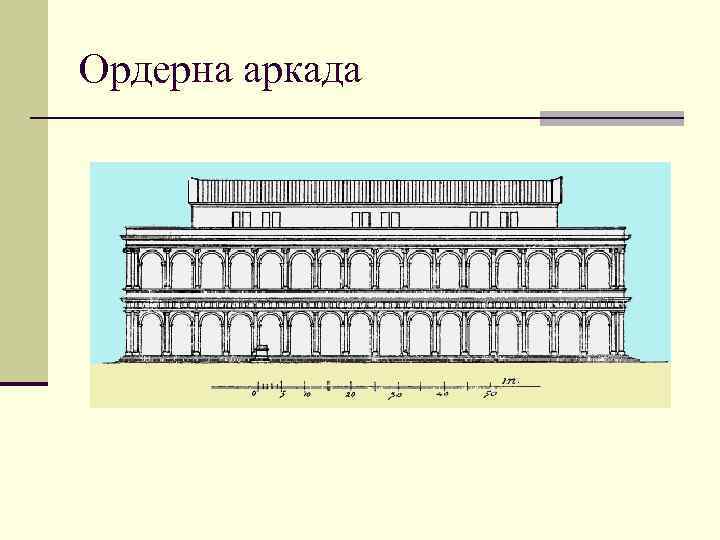 Ордерна аркада 