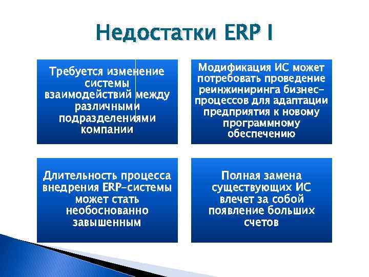 Недостатки ERP I Требуется изменение системы взаимодействий между различными подразделениями компании Модификация ИС может