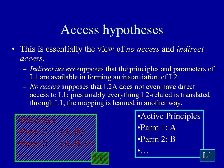 Access hypotheses • This is essentially the view of no access and indirect access.