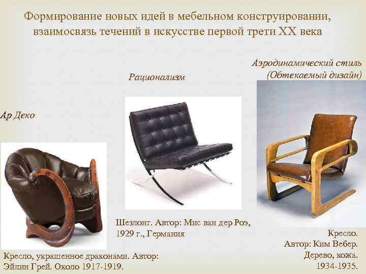 Формирование новых идей в мебельном конструировании, взаимосвязь течений в искусстве первой трети ХХ века