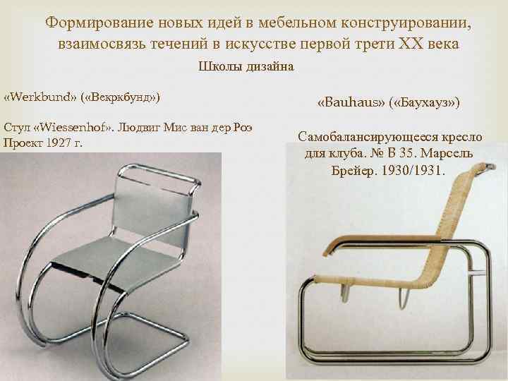 Формирование новых идей в мебельном конструировании, взаимосвязь течений в искусстве первой трети ХХ века