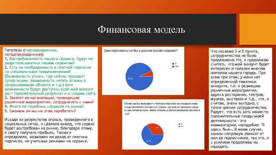 Финансовая модель Гипотезы (подтвержденные, неподтвержденные): 1. Востребованность нашего сервиса. Будут ли люди пользоваться нашим