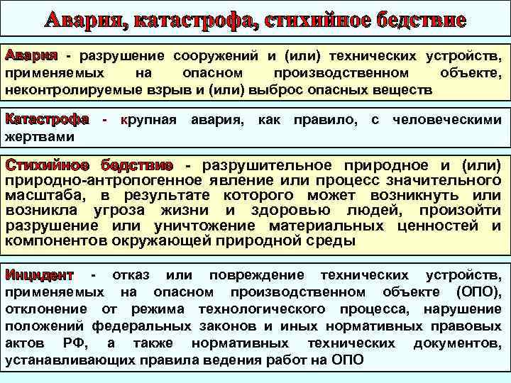 Материальная помощь со стихийным бедствием