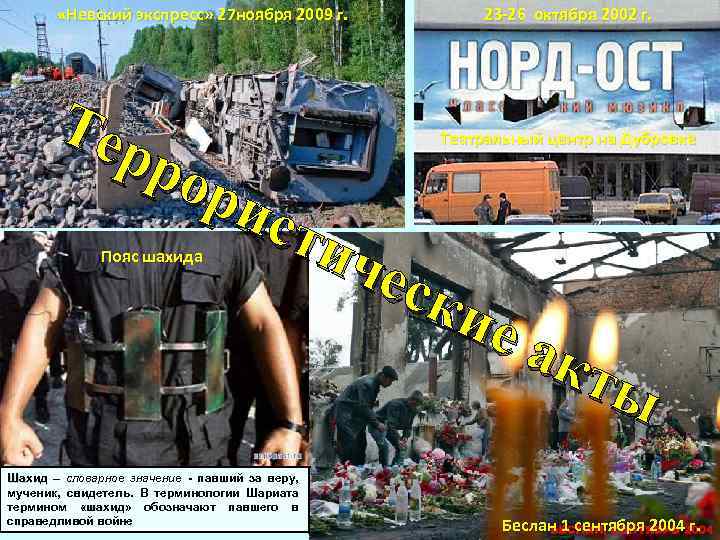  «Невский экспресс» 27 ноября 2009 г. 23 -26 октября 2002 г. Тер рор