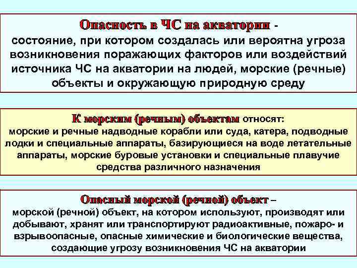 Опасность в ЧС на акватории - состояние, при котором создалась или вероятна угроза возникновения
